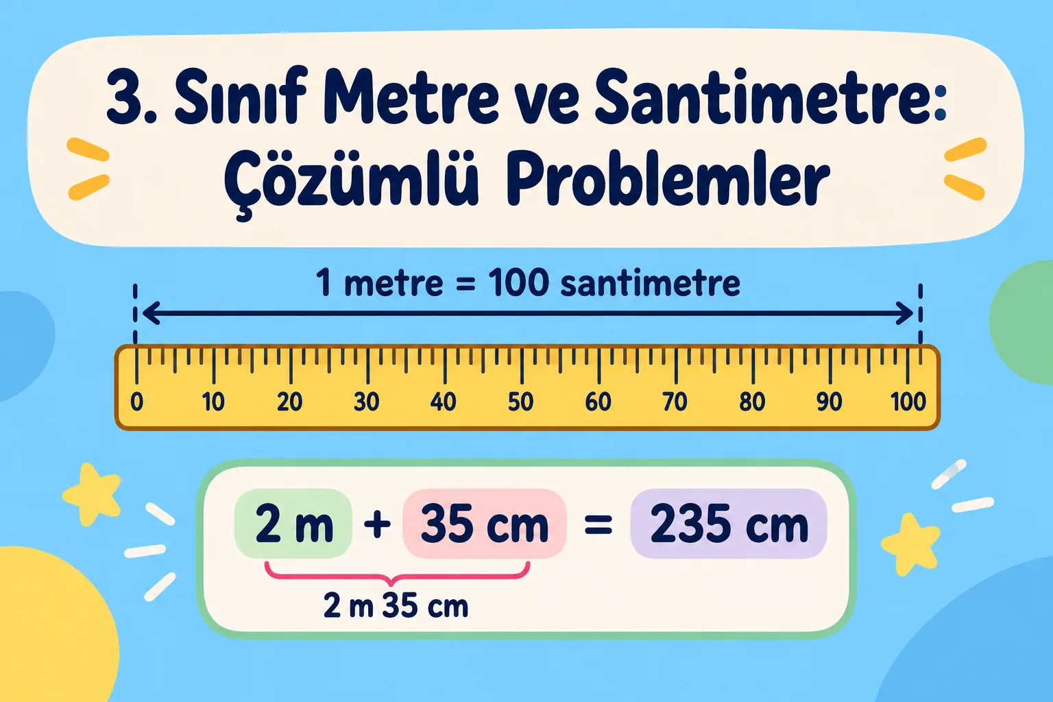 3. Sınıf Metre ve Santimetre: Çözümlü Problemler